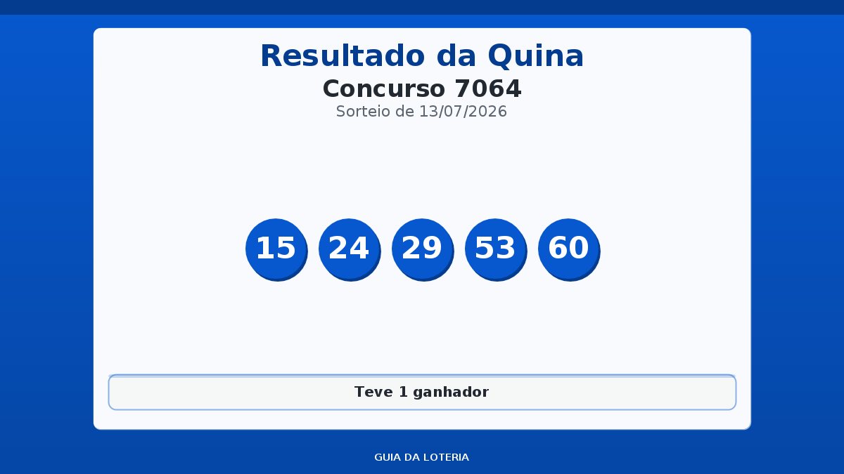 Resultado da Quina concurso 7064