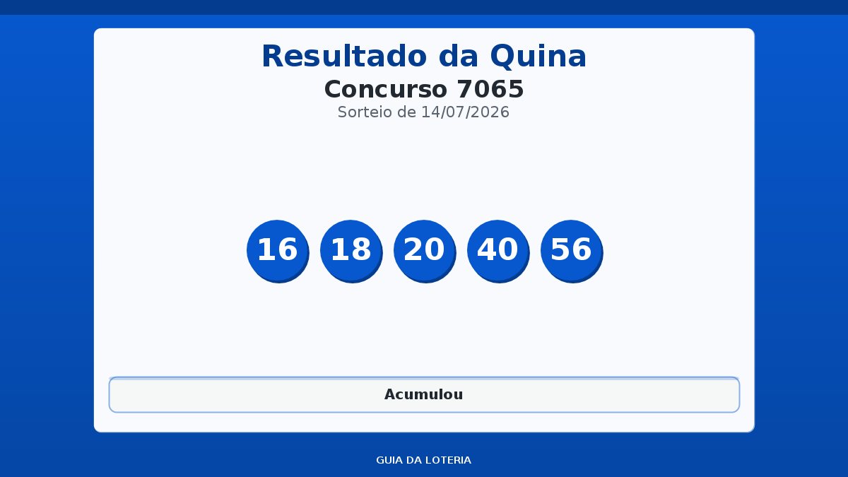 Resultado da Quina concurso 7065
