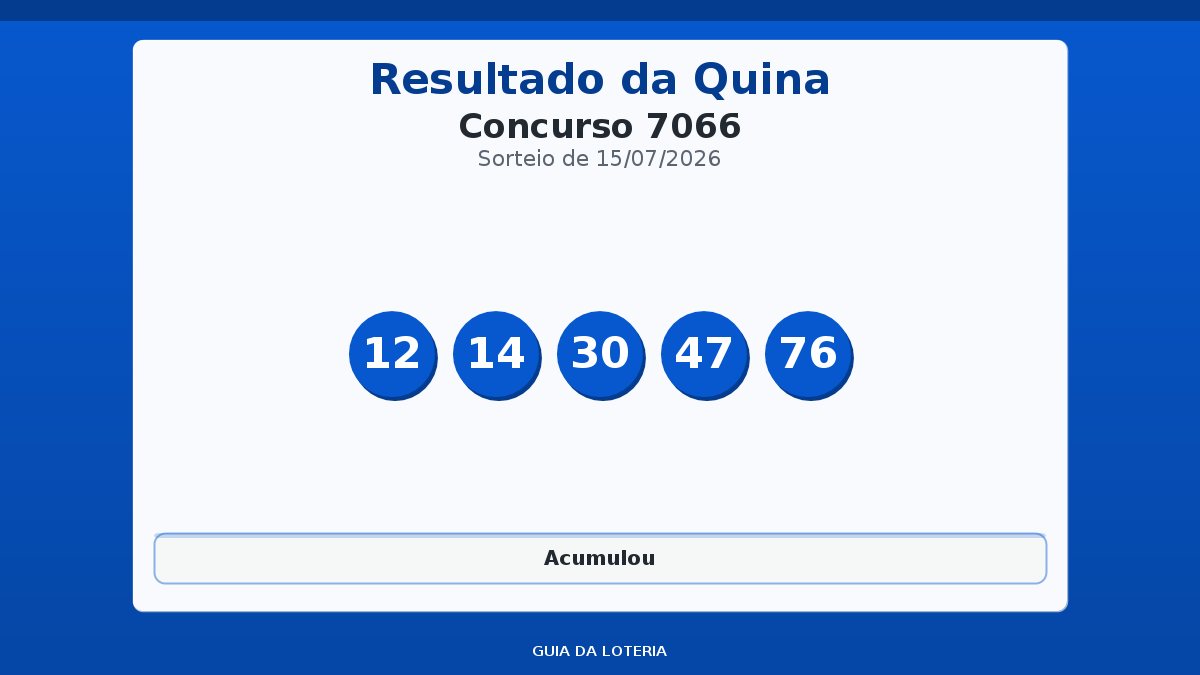 Resultado da Quina concurso 7066
