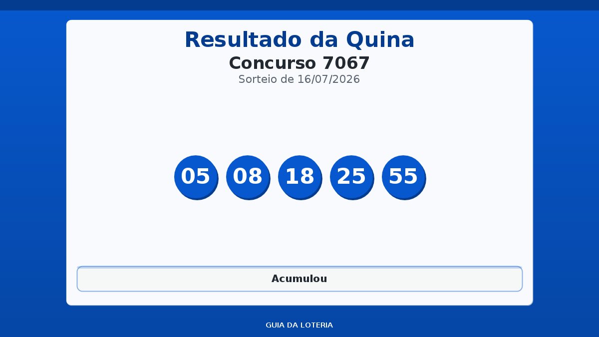 Resultado da Quina concurso 7067