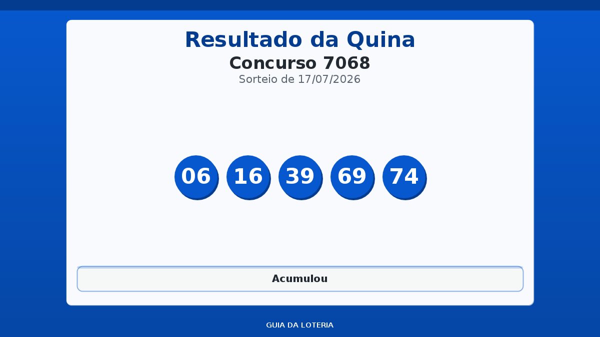 Resultado da Quina concurso 7068