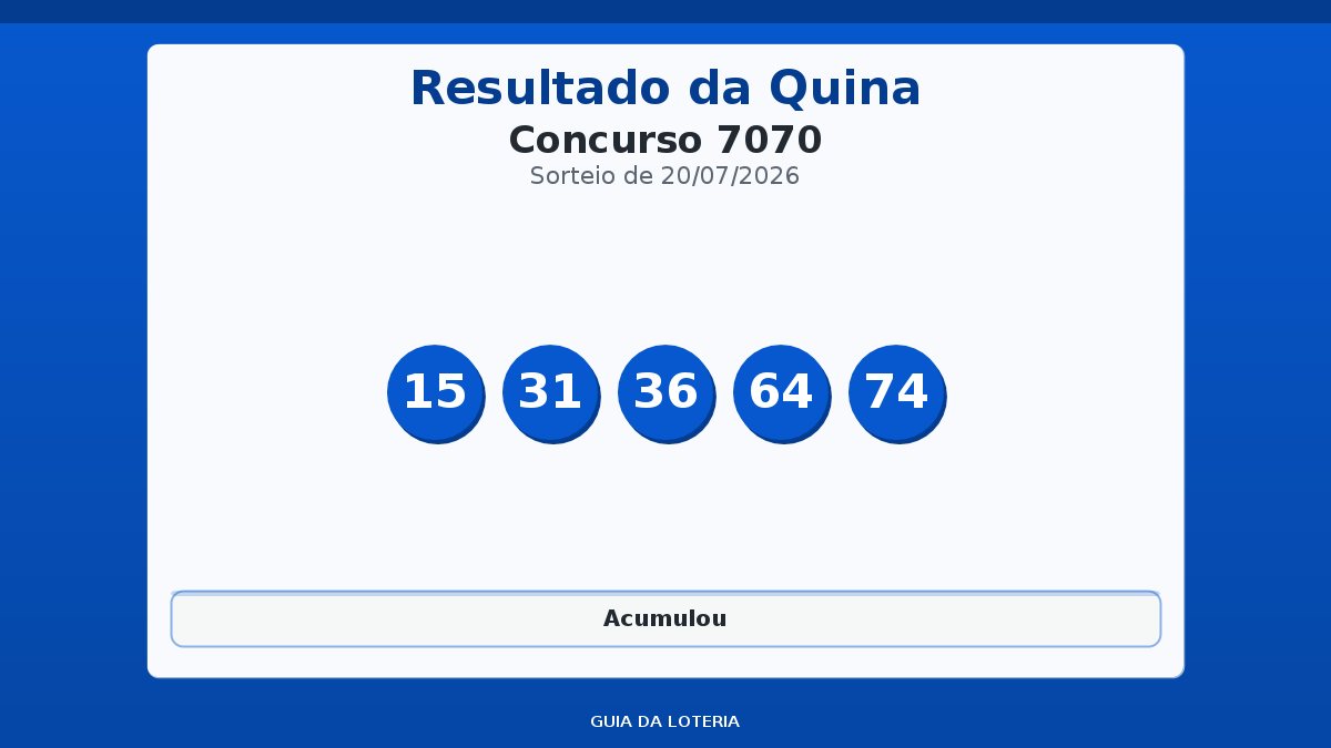 Resultado da Quina concurso 7070