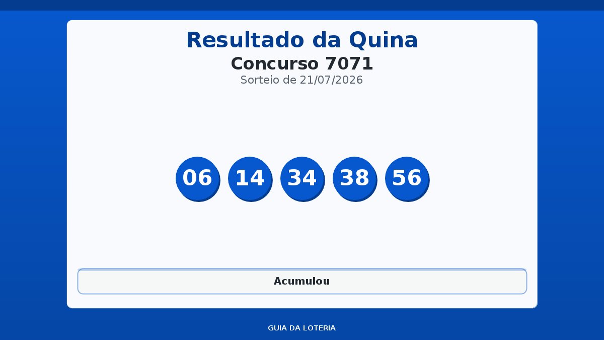 Resultado da Quina concurso 7071
