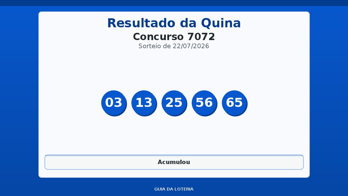 Resultado da Quina concurso 7072