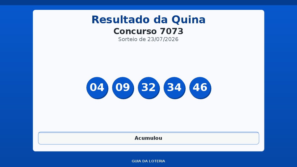 Resultado da Quina concurso 7073