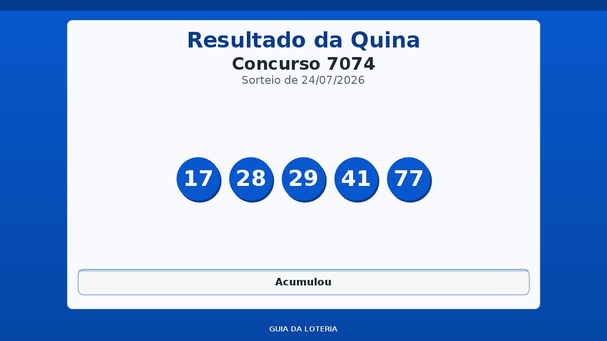 Resultado da Quina concurso 7074