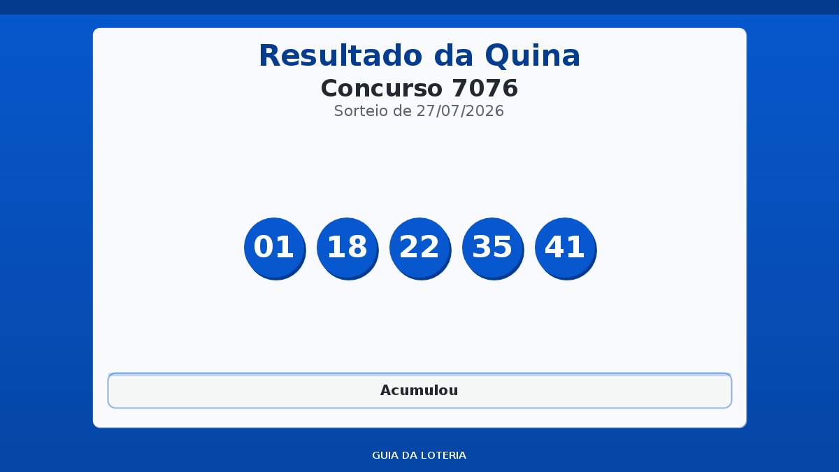 Resultado da Quina concurso 7076