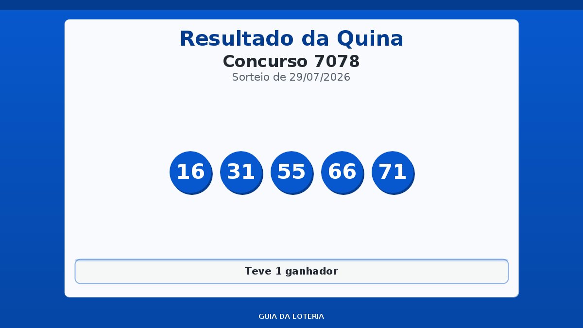 Resultado da Quina concurso 7078