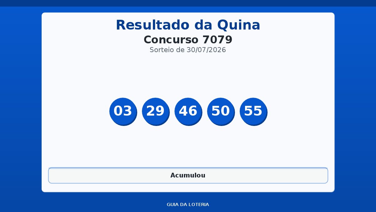 Resultado da Quina concurso 7079