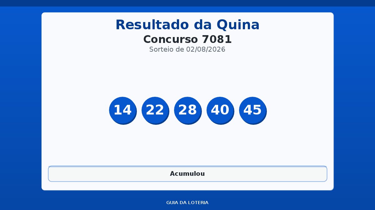 Resultado da Quina concurso 7081
