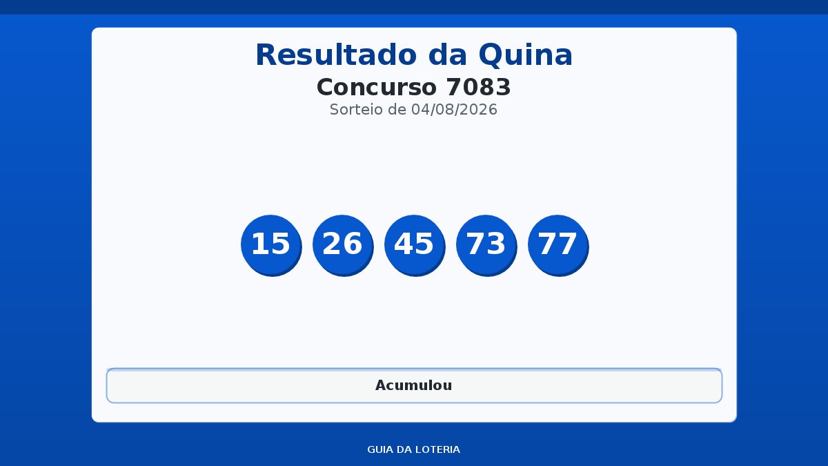 Resultado da Quina concurso 7083