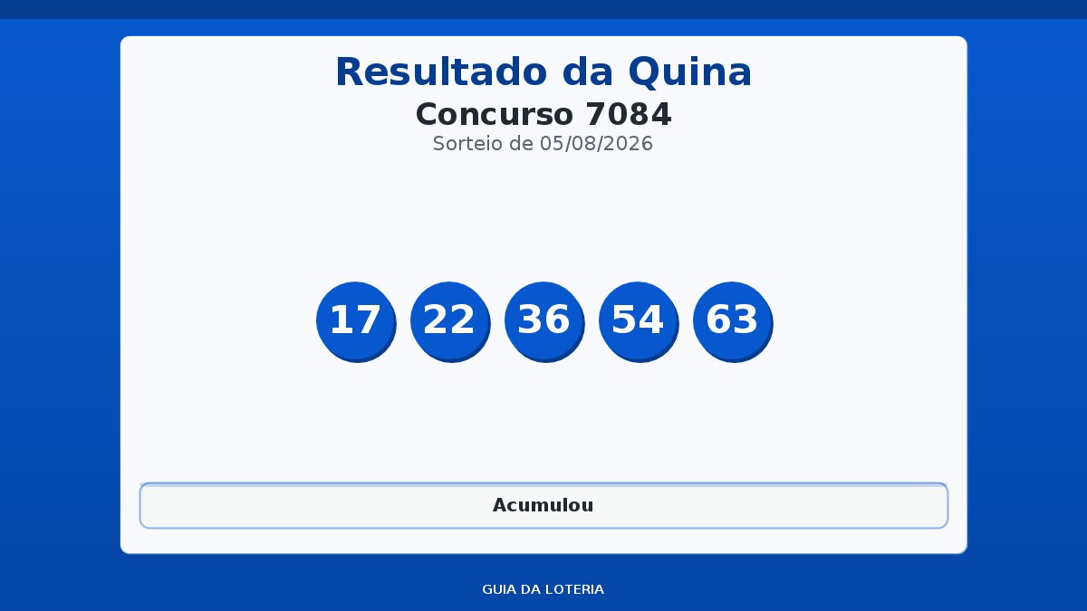 Resultado da Quina concurso 7084