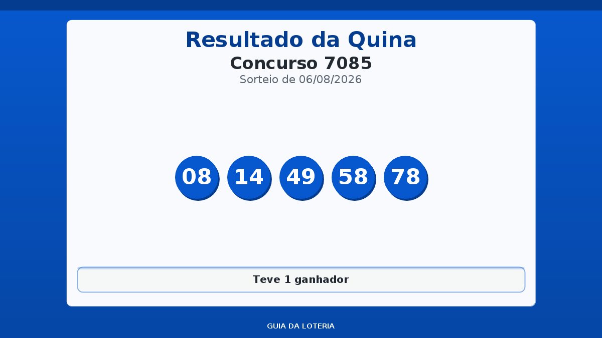 Resultado da Quina concurso 7085