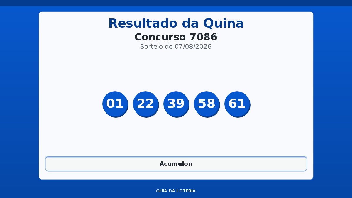 Resultado da Quina concurso 7086