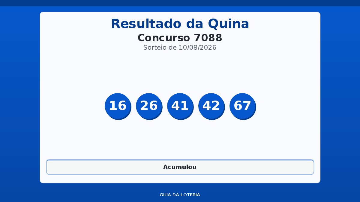 Resultado da Quina concurso 7088