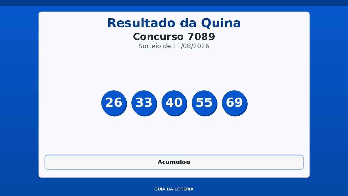 Resultado da Quina concurso 7089