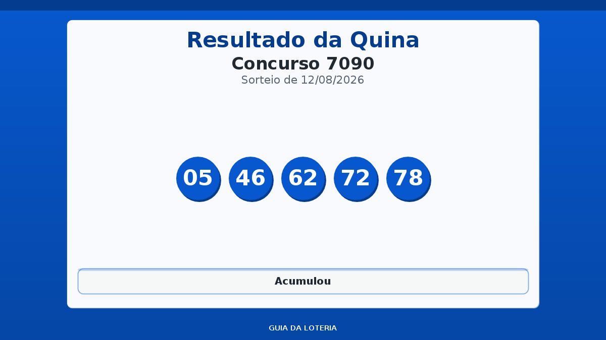 Resultado da Quina concurso 7090