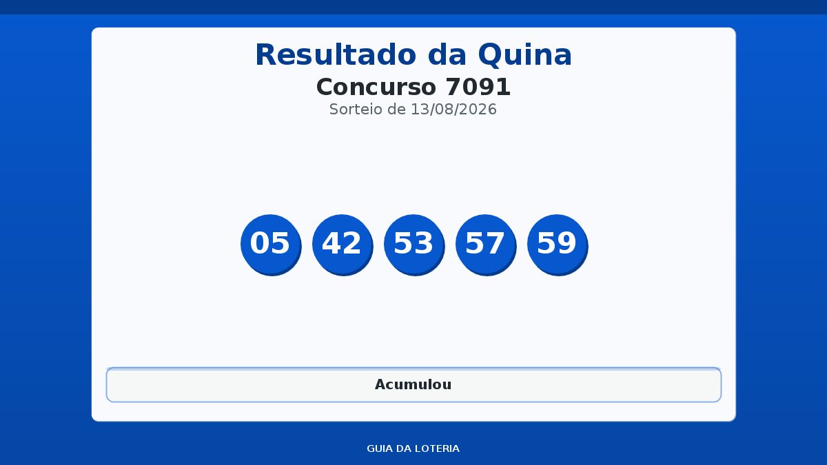 Resultado da Quina concurso 7091