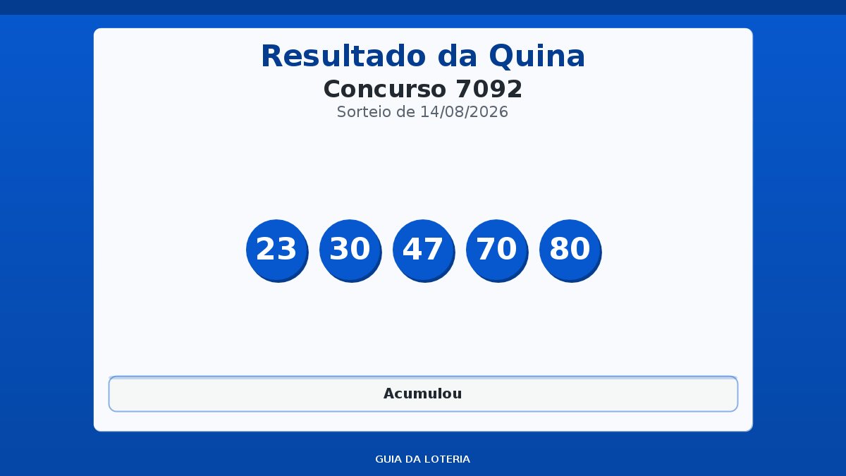 Resultado da Quina concurso 7092
