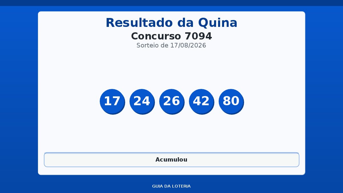 Resultado da Quina concurso 7094