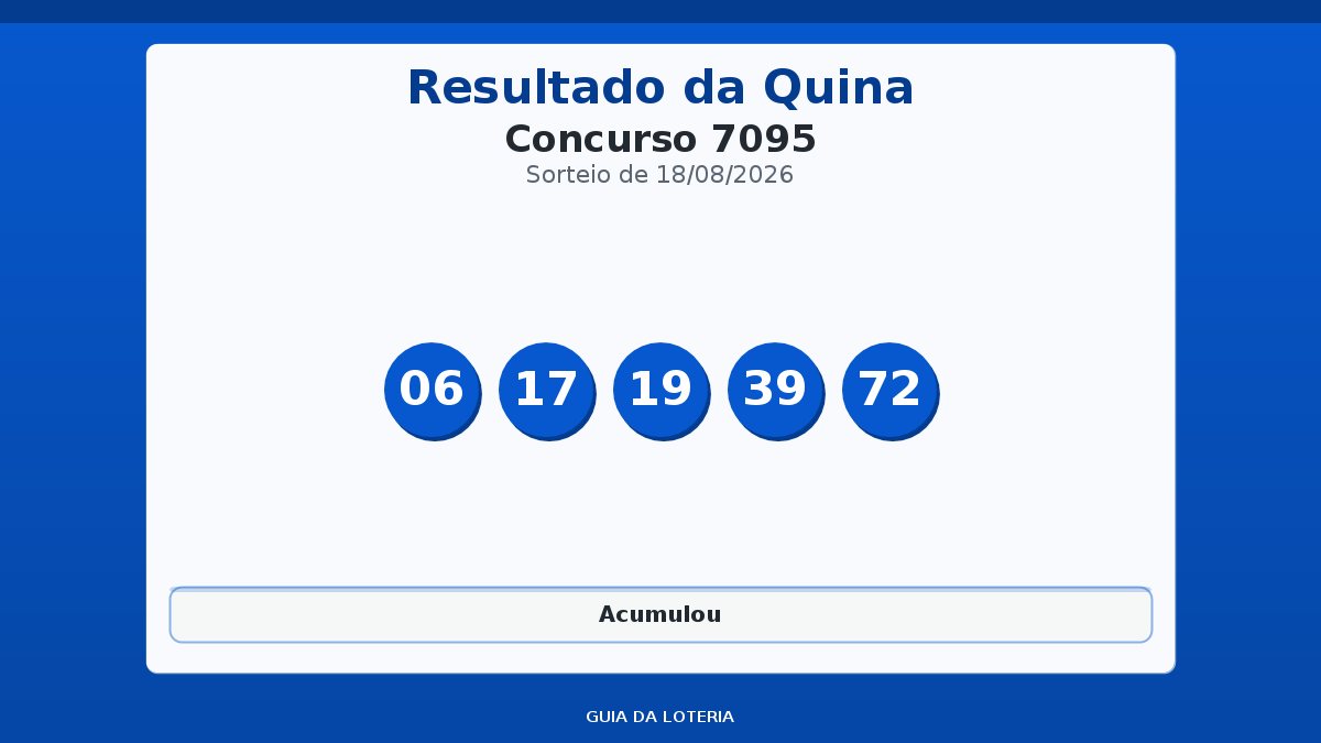 Resultado da Quina concurso 7095