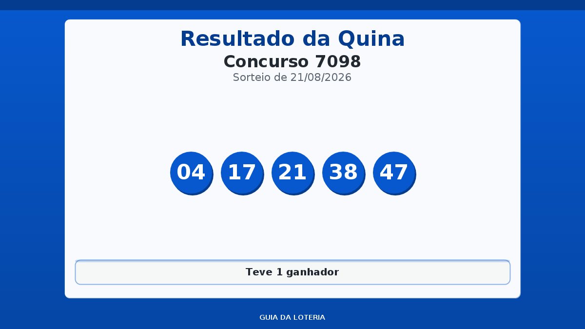Resultado da Quina concurso 7098