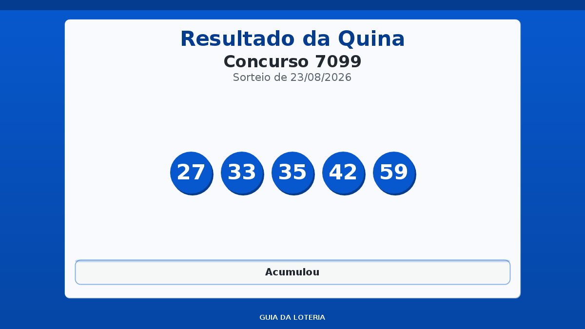 Resultado da Quina concurso 7099