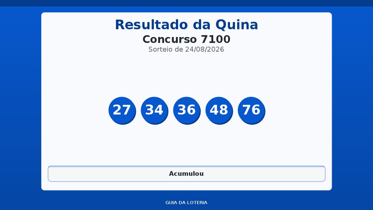 Resultado da Quina concurso 7100