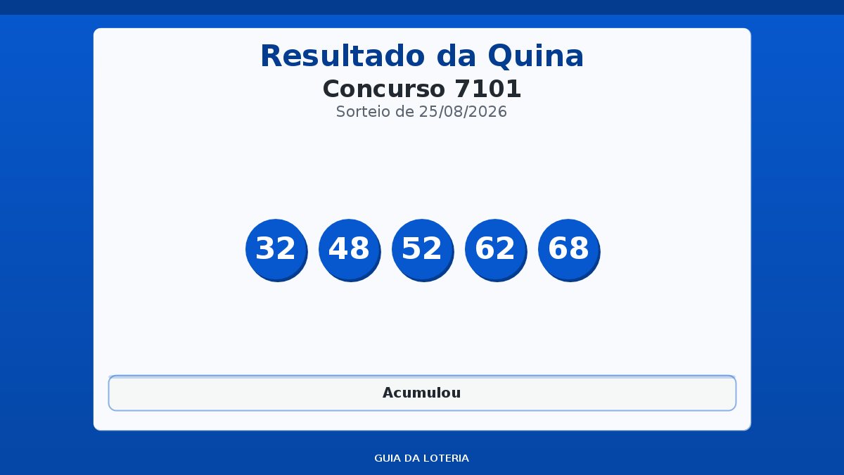 Resultado da Quina concurso 7101