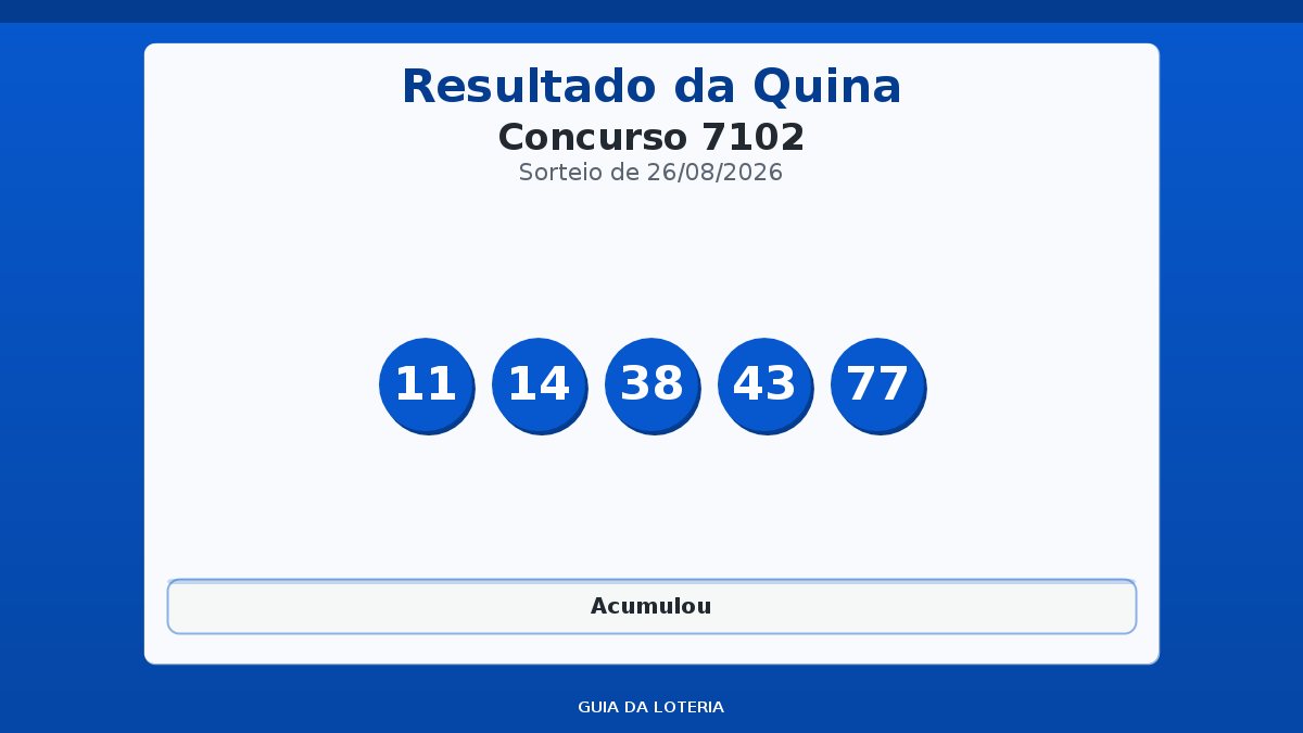 Resultado da Quina concurso 7102