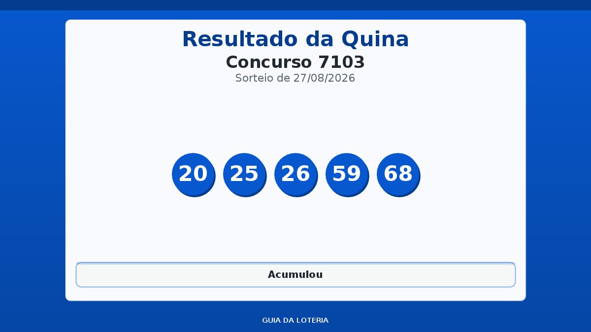 Resultado da Quina concurso 7103