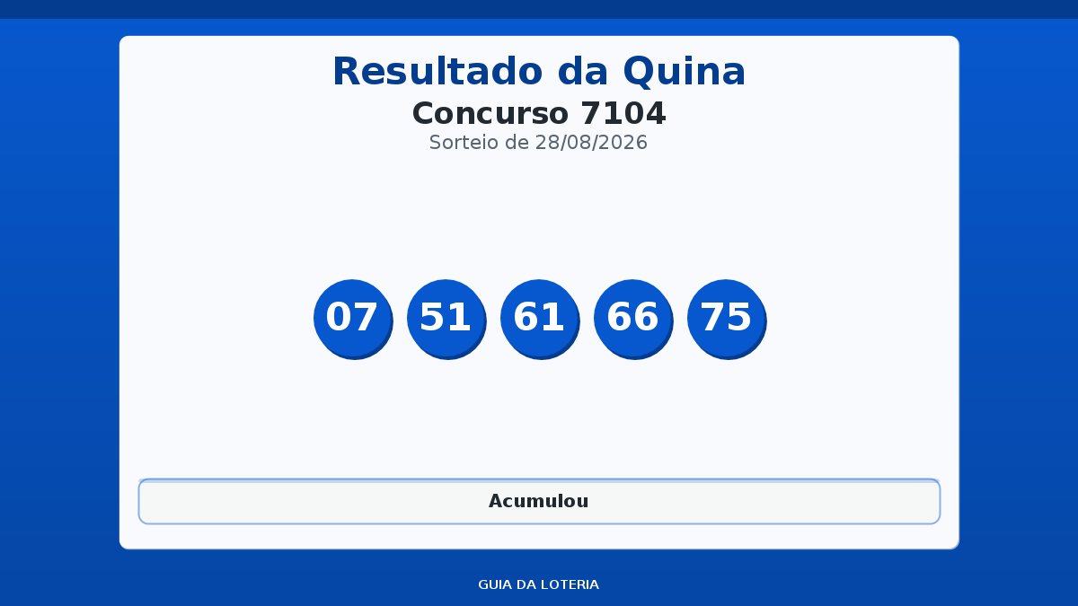 Resultado da Quina concurso 7104