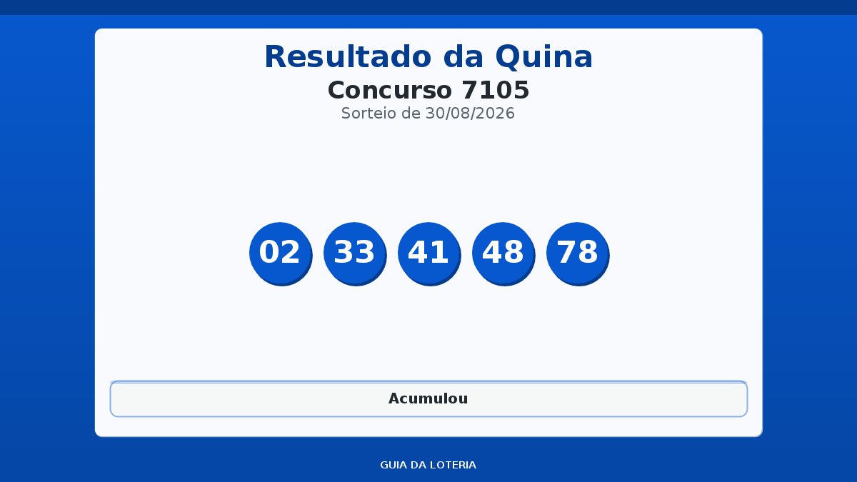 Resultado da Quina concurso 7105