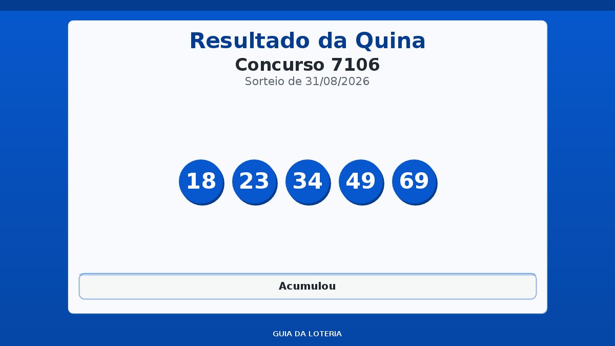 Resultado da Quina concurso 7106