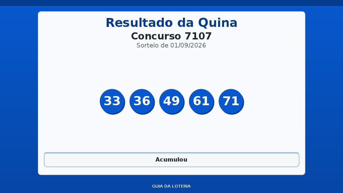 Resultado da Quina concurso 7107