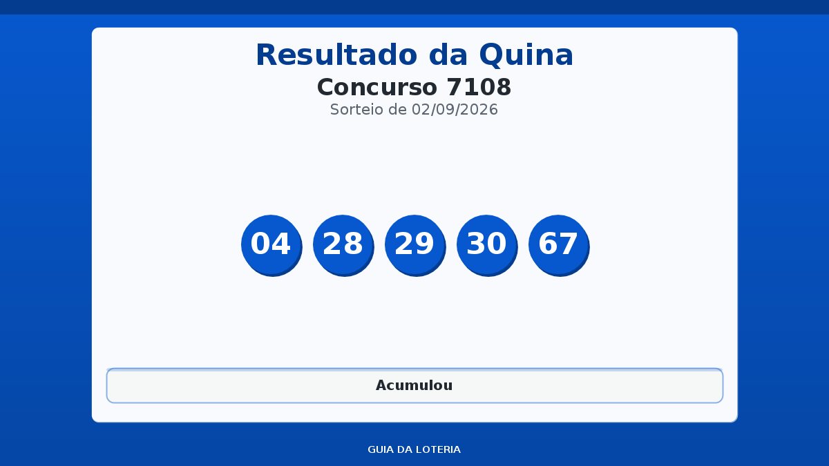 Resultado da Quina concurso 7108