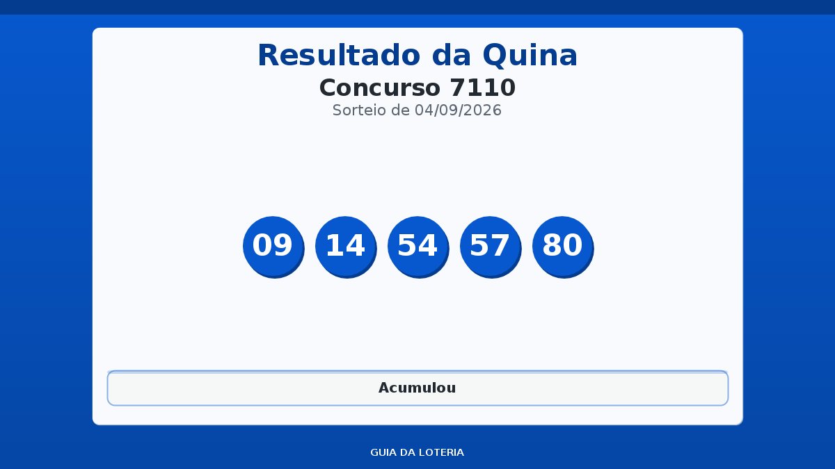 Resultado da Quina concurso 7110