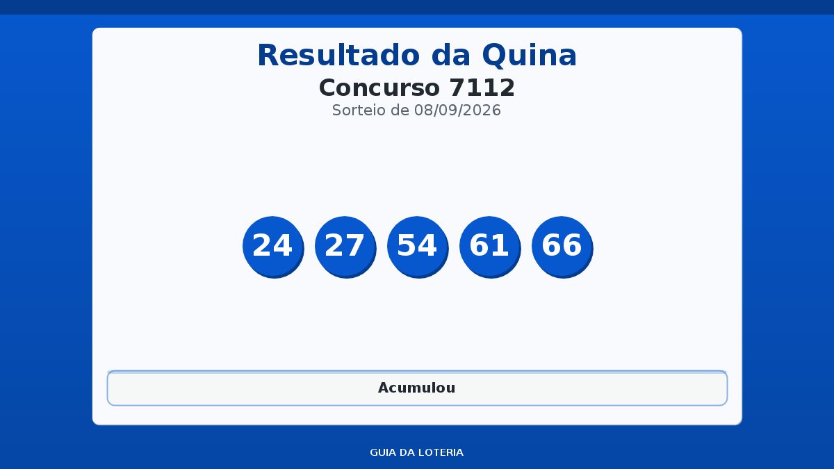 Resultado da Quina concurso 7112