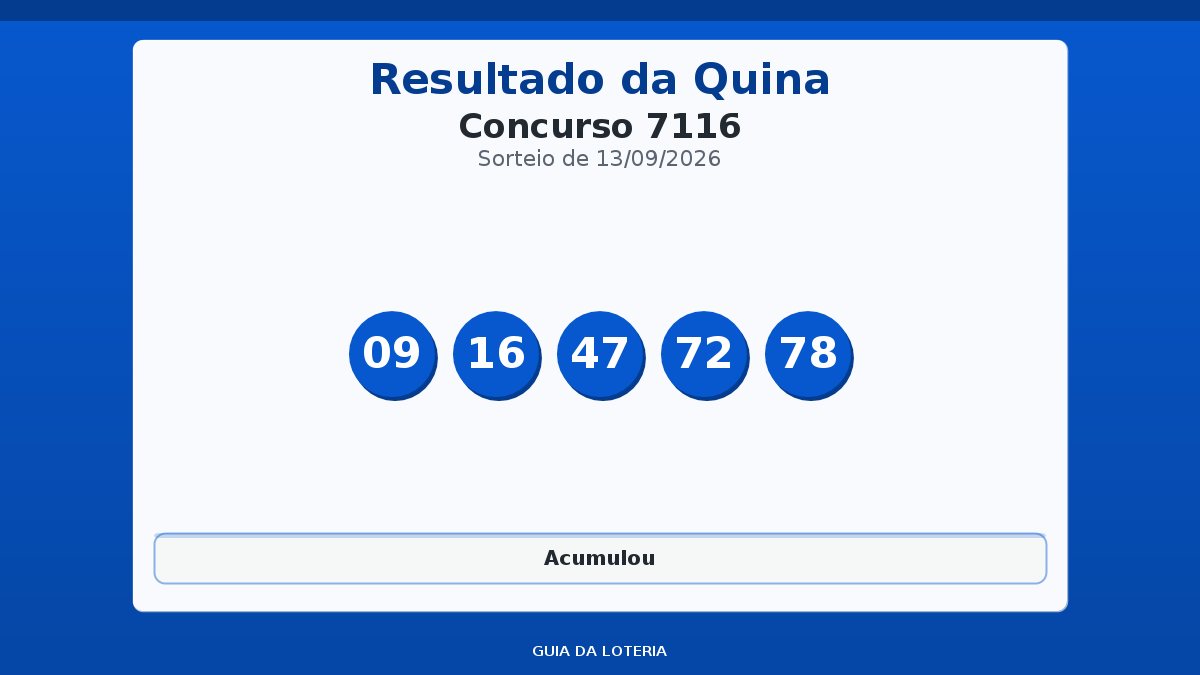 Resultado da Quina concurso 7116