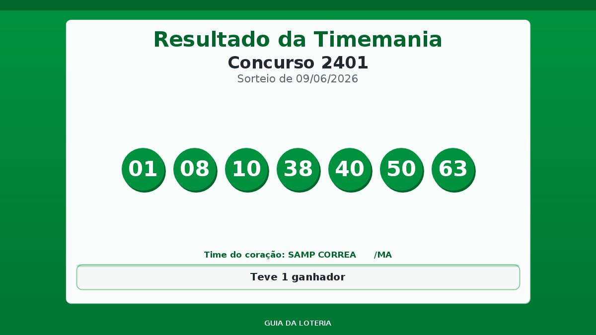 Resultado da Timemania concurso 2401