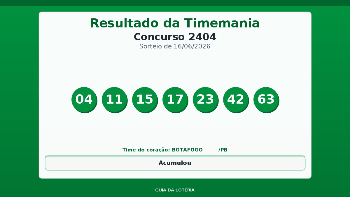 Resultado da Timemania concurso 2404