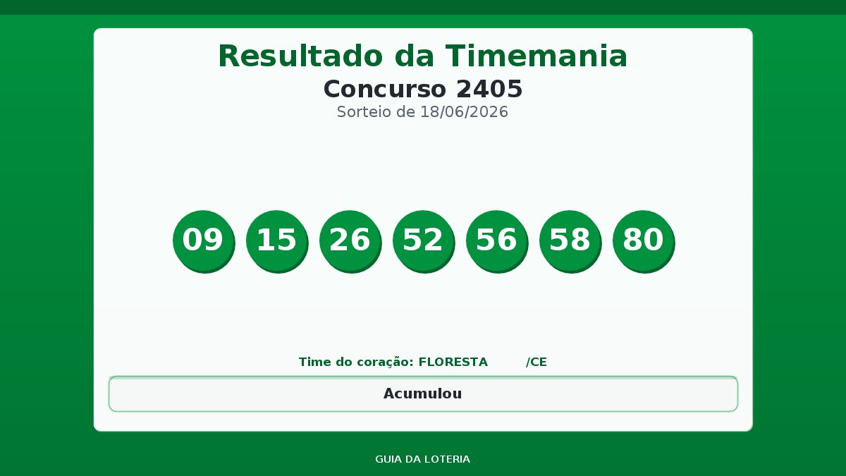 Resultado da Timemania concurso 2405