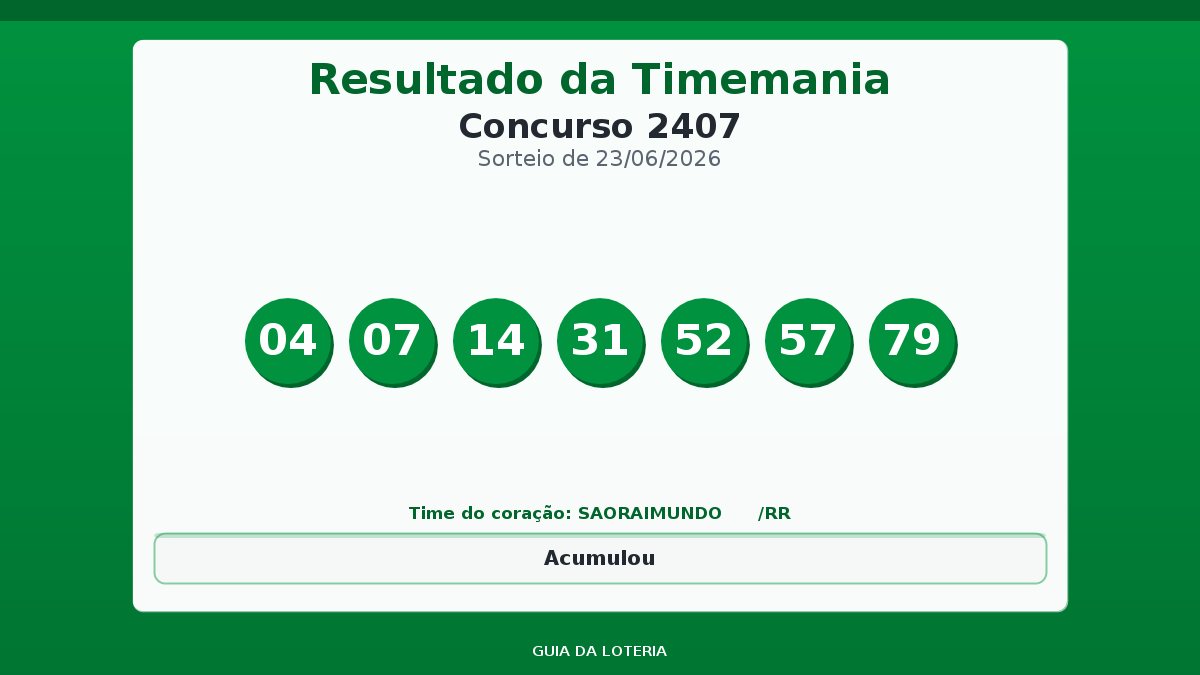 Resultado da Timemania concurso 2407