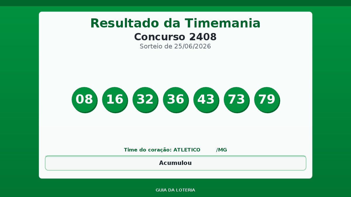Resultado da Timemania concurso 2408