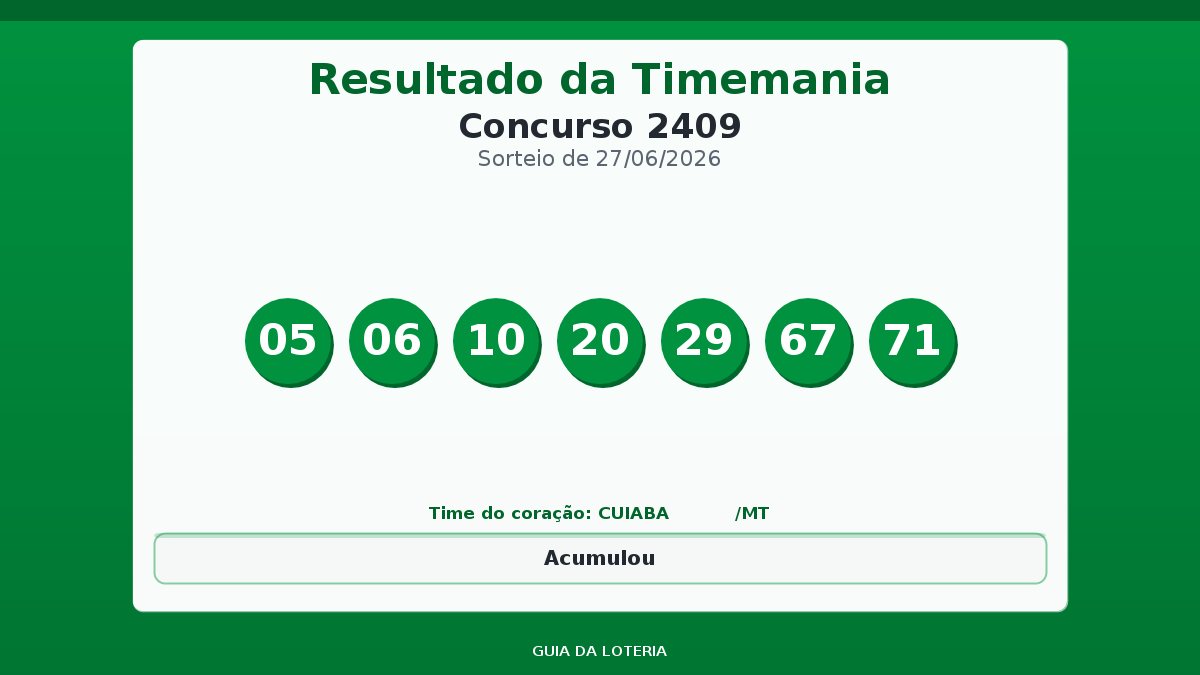 Resultado da Timemania concurso 2409