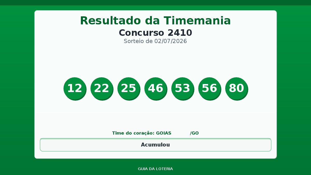 Resultado da Timemania concurso 2410
