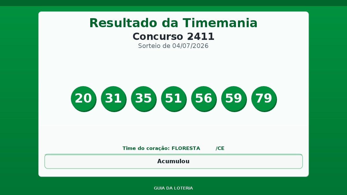 Resultado da Timemania concurso 2411