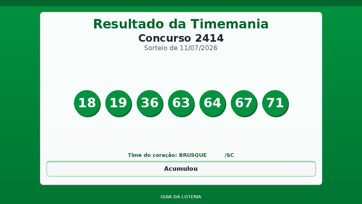 Resultado da Timemania concurso 2414