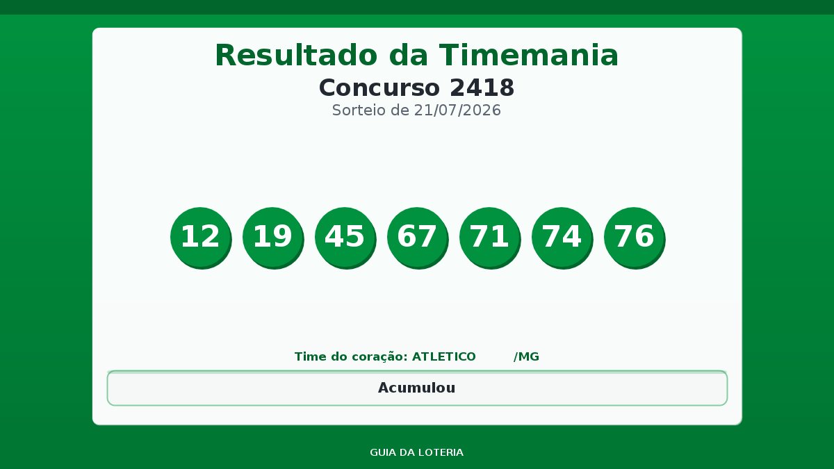 Resultado da Timemania concurso 2418