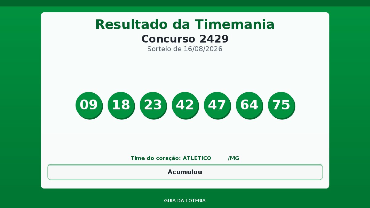 Resultado da Timemania concurso 2429